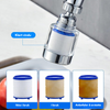 AquaPure™ | Rent og klart vann!