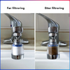 AquaPure™ | Rent og klart vann!